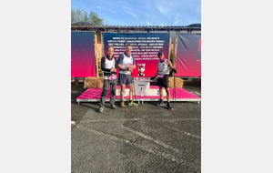 Derniers résultats du groupe compétition de la section Marche Nordique